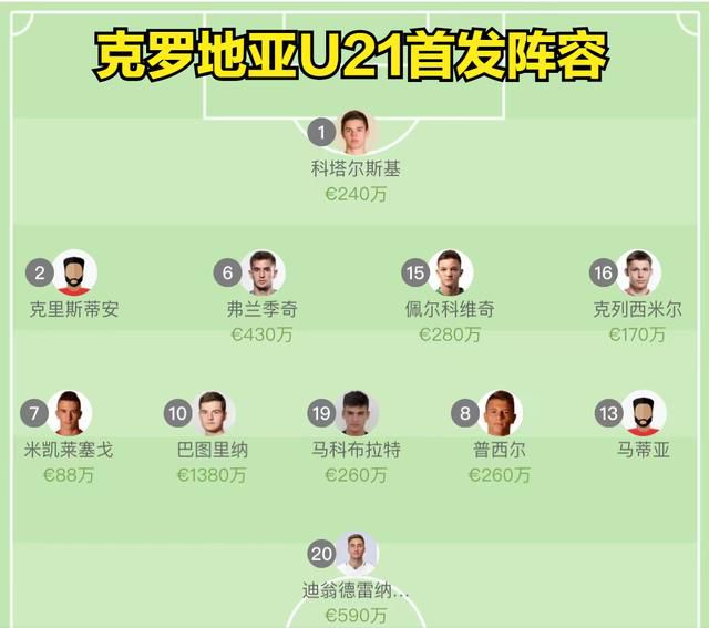 最终比分2-0。